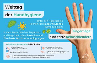 Welttag der Handhygiene